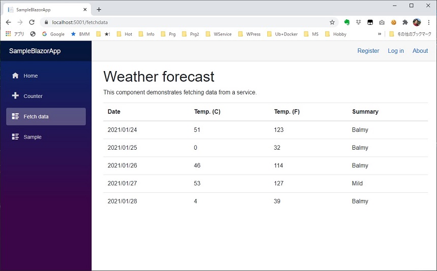 Blazor Sample Application(Weather forecast)