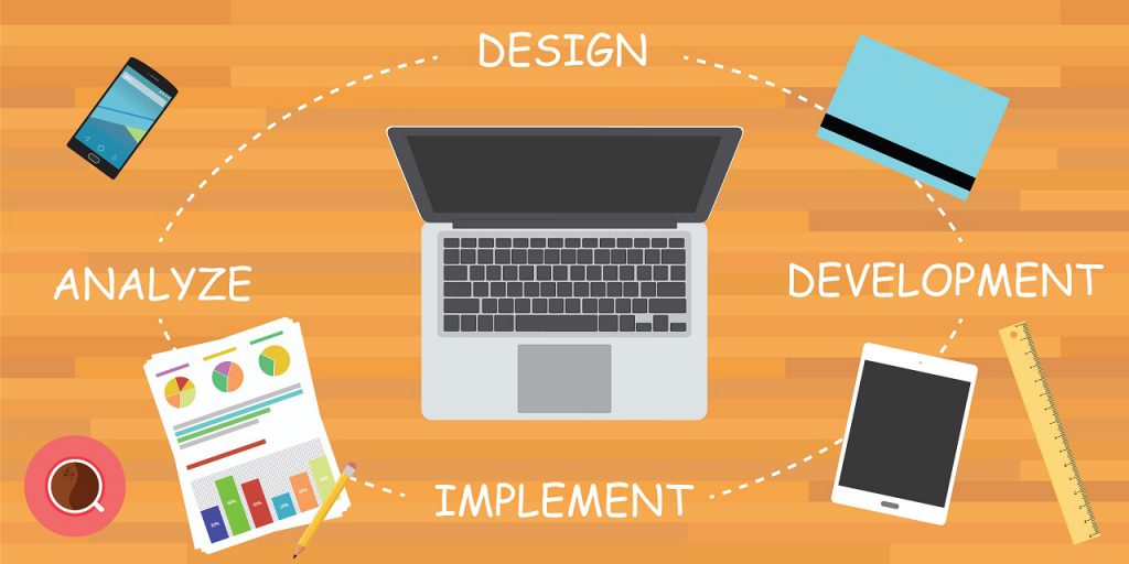 software development cycle